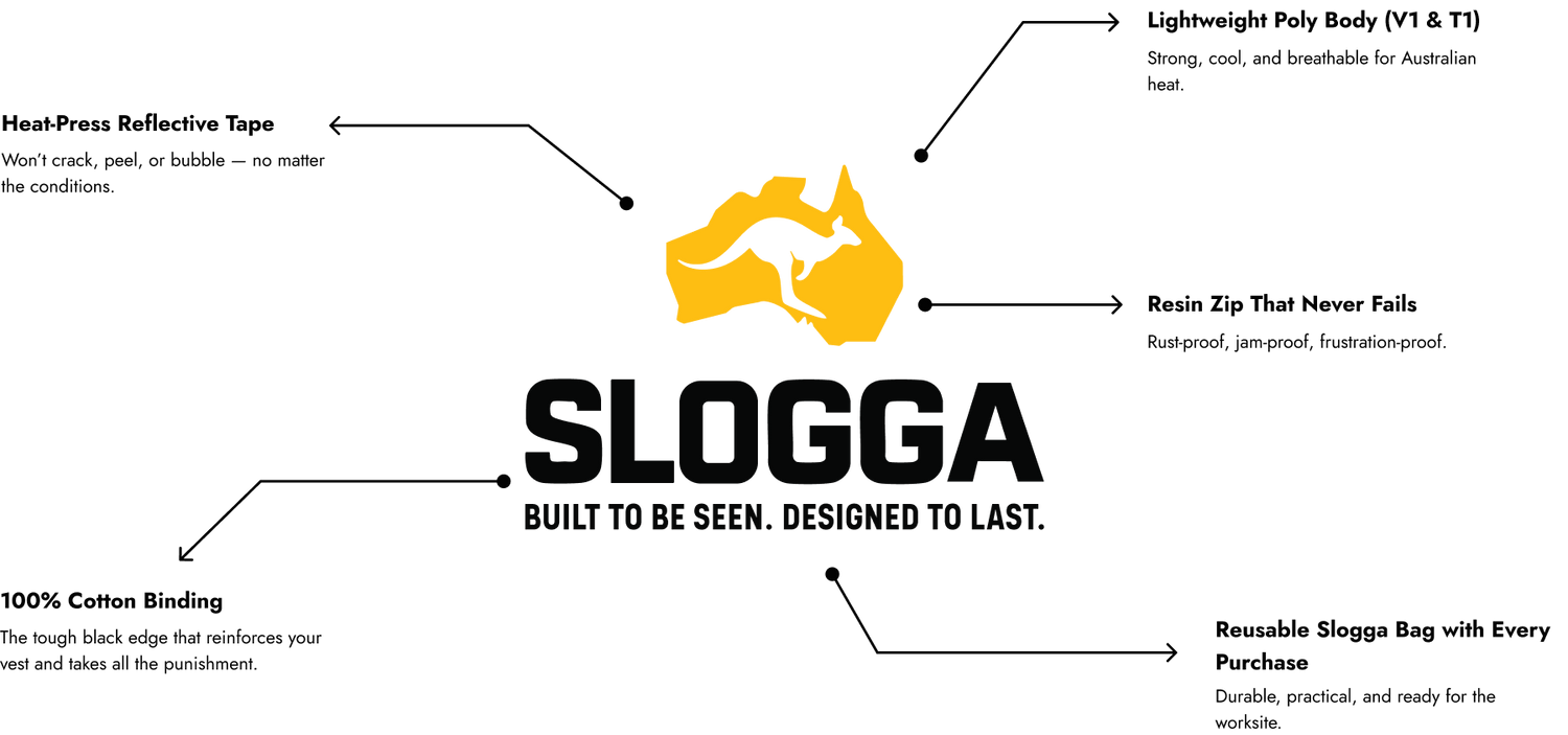 Slogga Graphic